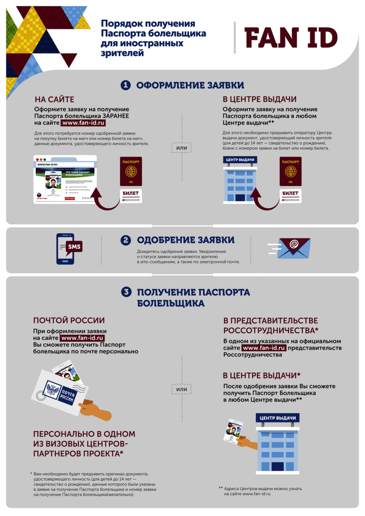 Паспорт болельщика образец