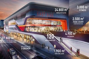 Инвестиции в жилую и коммерческую недвижимость в Германии (Берлин, Потсдам)