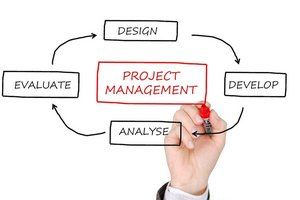 Разработка конструкторской документации в Берлине и Потсдаме (Германия)