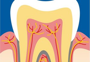 Лечение зубов (Лечение корневого канала)