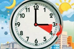 Жить или не жить по летнему времени?