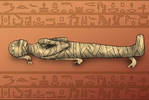 Мумии возвращаются…