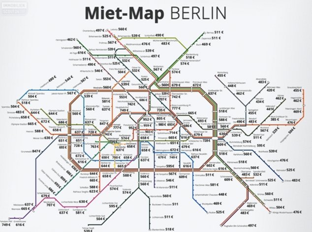 Аренда квартир: кто сколько платит?