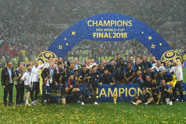 ЧМ-2018: финал футбольной «сказки»