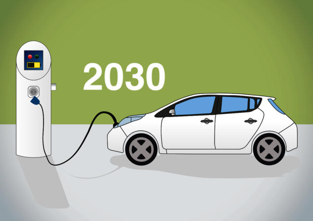 Отказ от использования автобусов с двигателями внутреннего сгорания