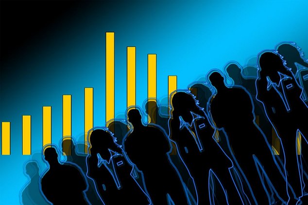 Население Берлина. Прогнозы до 2040 года