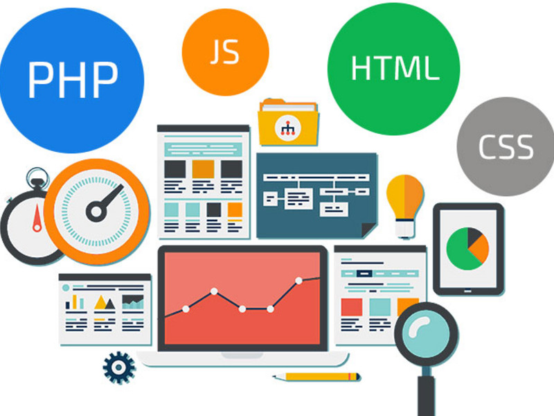 ISEO Веб-студия по разработке и продвижению вашего бизнеса в интернете